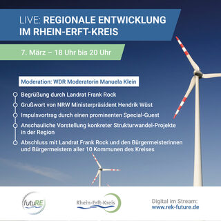 Programmablauf des Programms Regionale Entwicklung im Rhein-Erft-Kreis